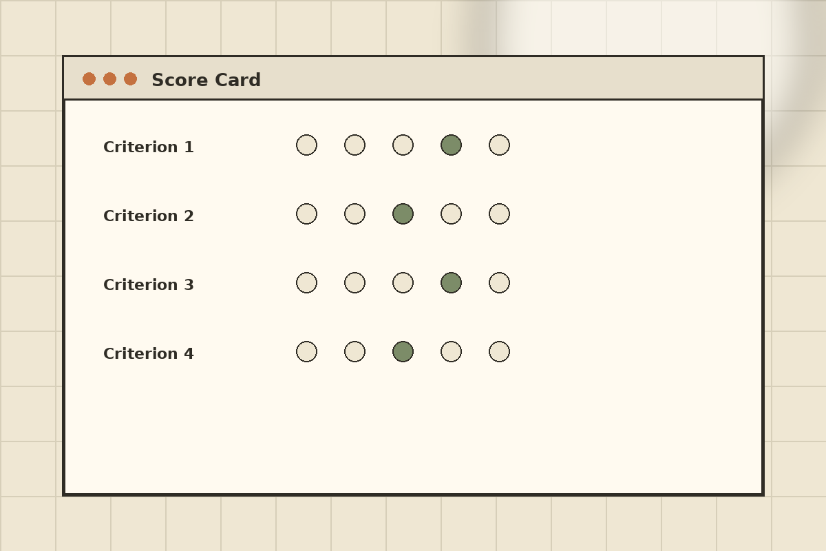 Structured scorecard interface